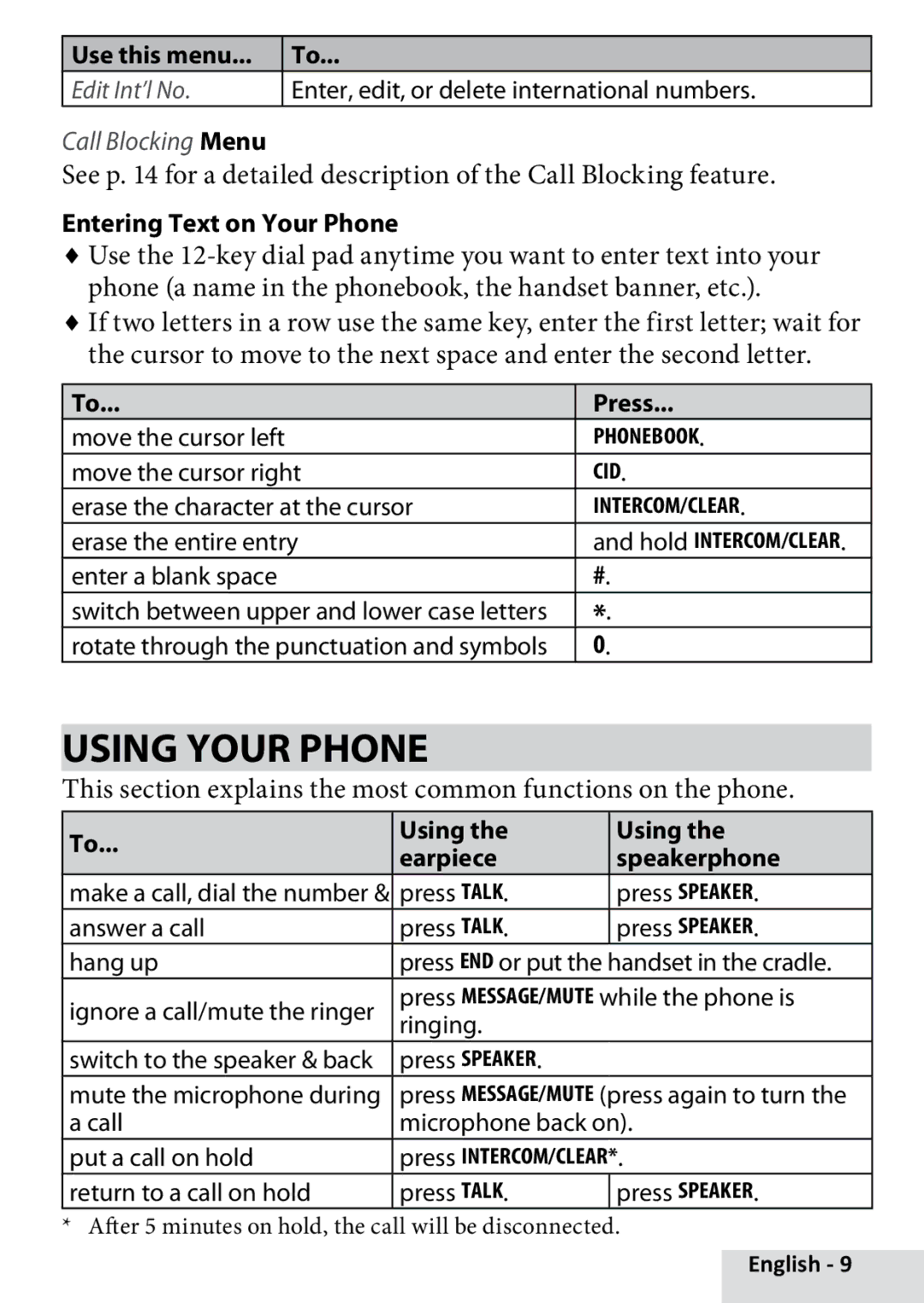 Uniden D22802 manual Using Your Phone 