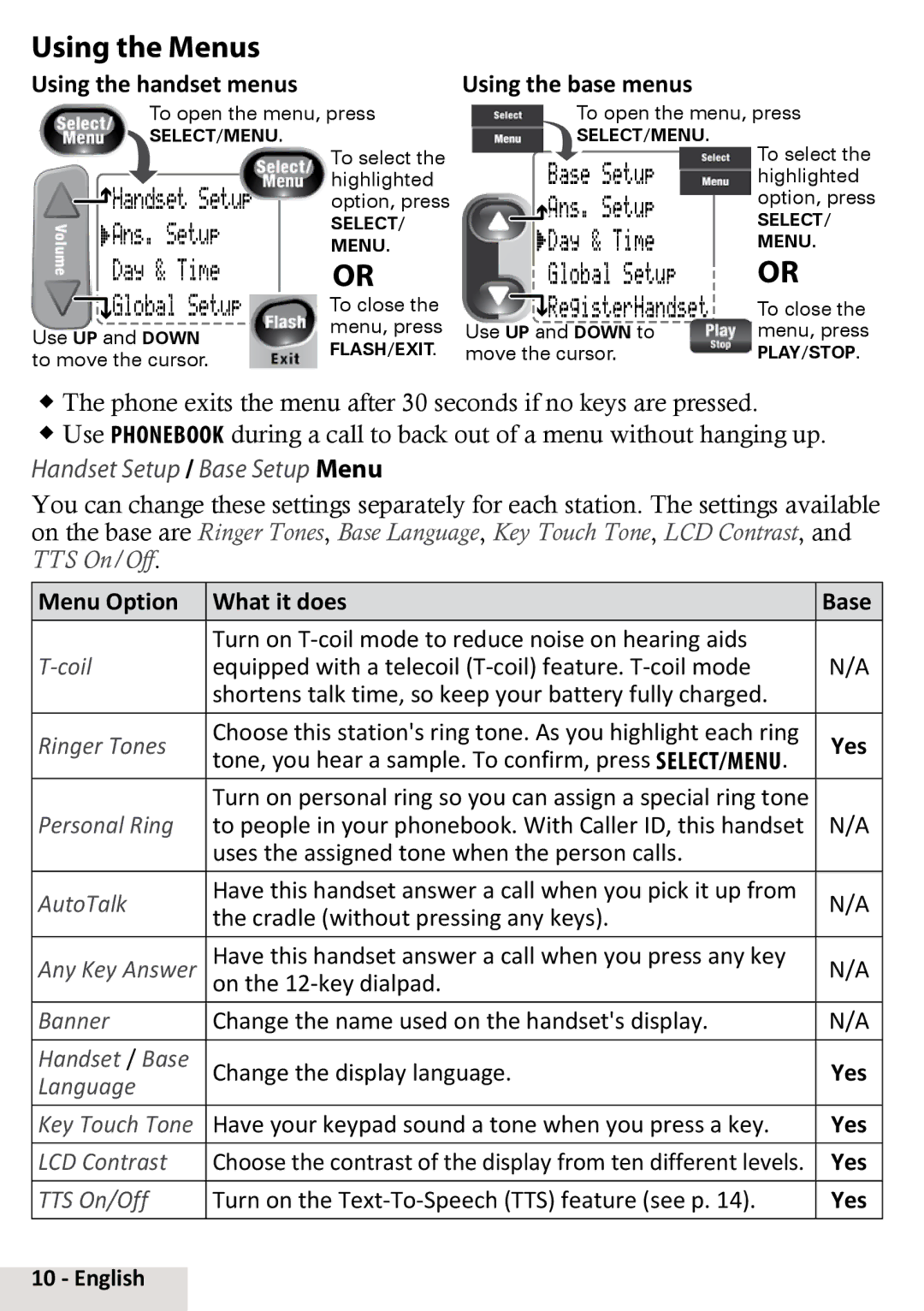 Uniden D2998-2, D2998-4 Using the Menus, Using the handset menus, Using the base menus, Menu Option What it does Base, Yes 