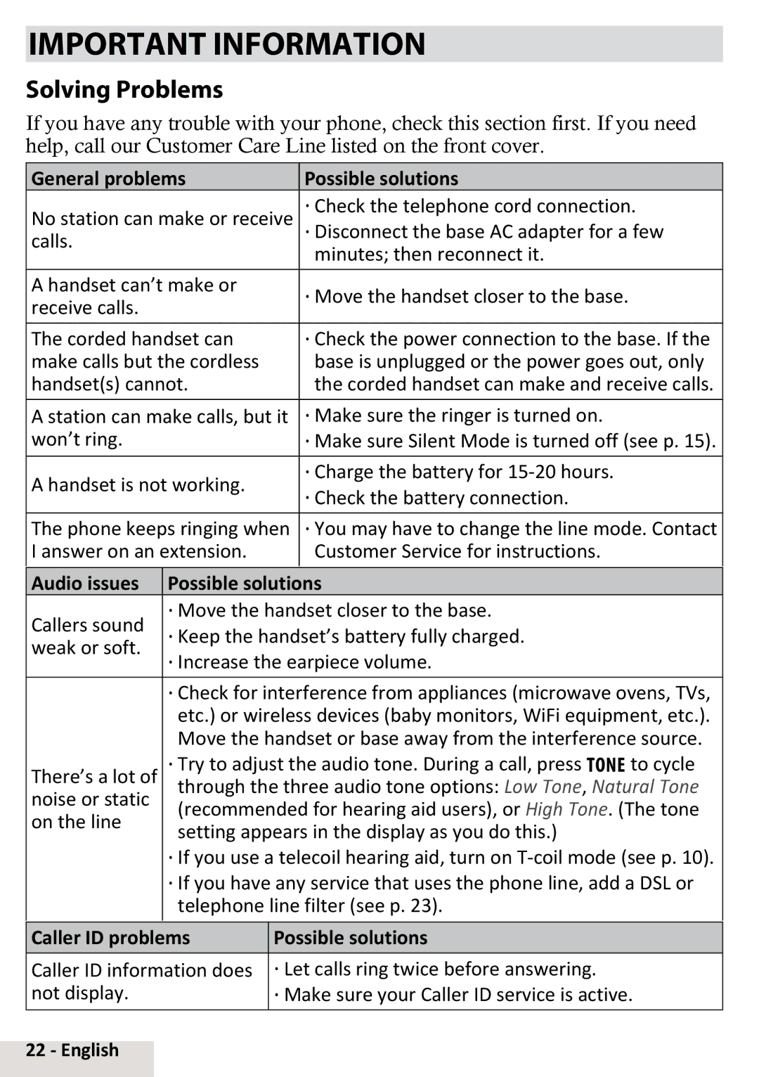 Uniden D2998-2, D2998-4, D2998-5, D2998-3 manual Important Information, Solving Problems, General problems Possible solutions 