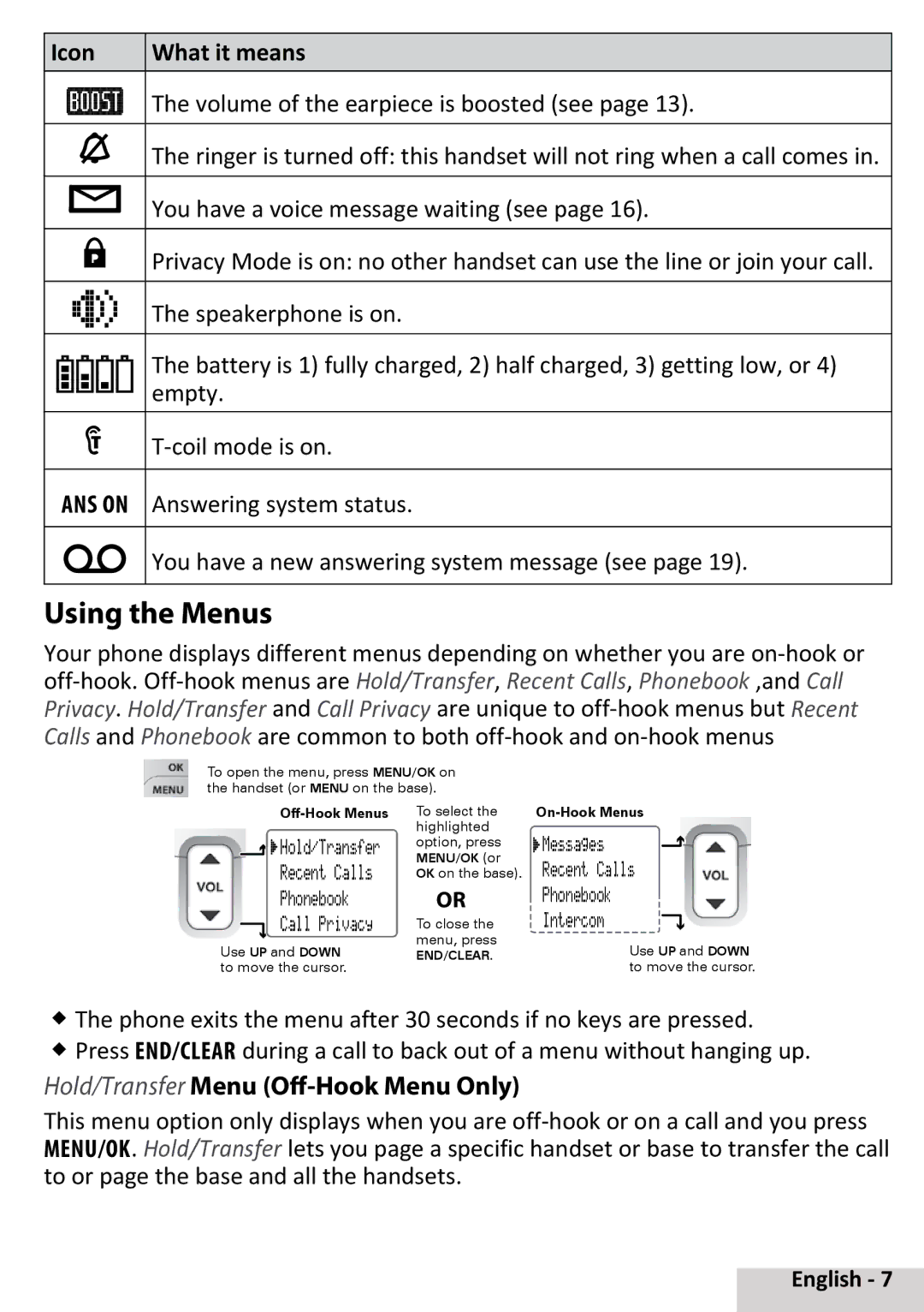 Uniden D3097 manual Using the Menus, Hold/Transfer Menu Off-Hook Menu Only, Icon What it means 