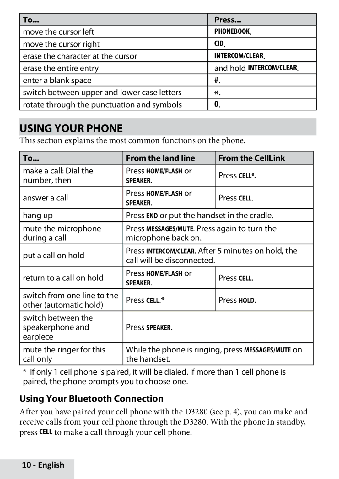 Uniden D3280 manual Using Your Phone, Using Your Bluetooth Connection, Press, From the land line From the CellLink 