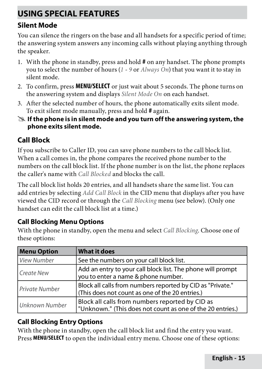 Uniden D3280 manual Using Special Features, Silent Mode, Call Blocking Menu Options, Call Blocking Entry Options 