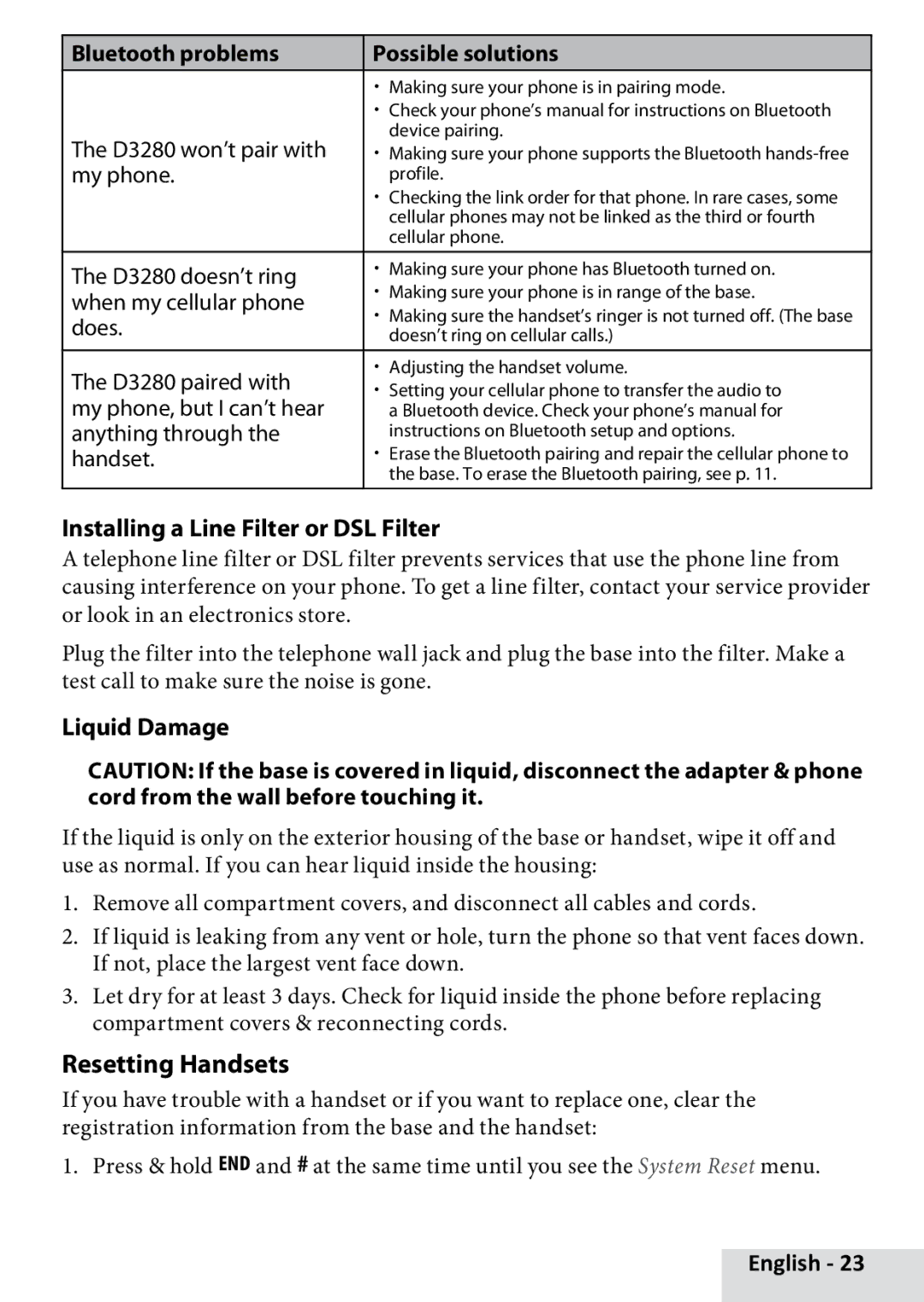 Uniden D3280 manual Installing a Line Filter or DSL Filter, Liquid Damage, Resetting Handsets 