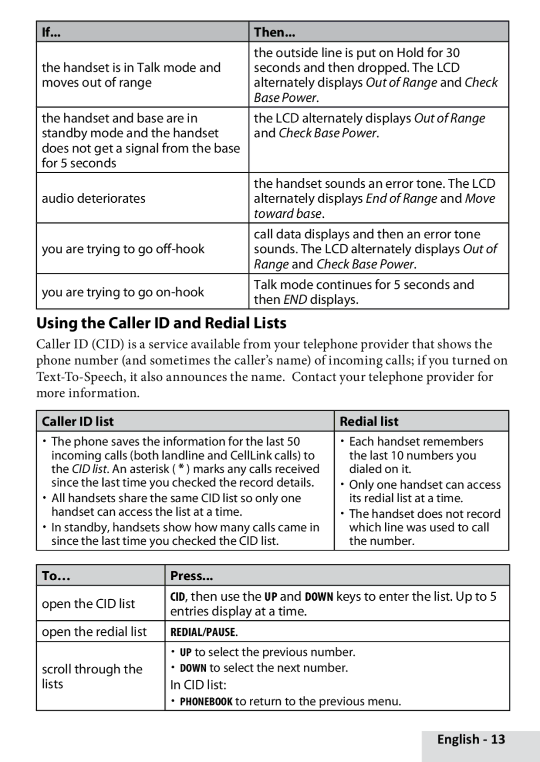 Uniden D3580 manual Using the Caller ID and Redial Lists, Caller ID list Redial list, To… Press 