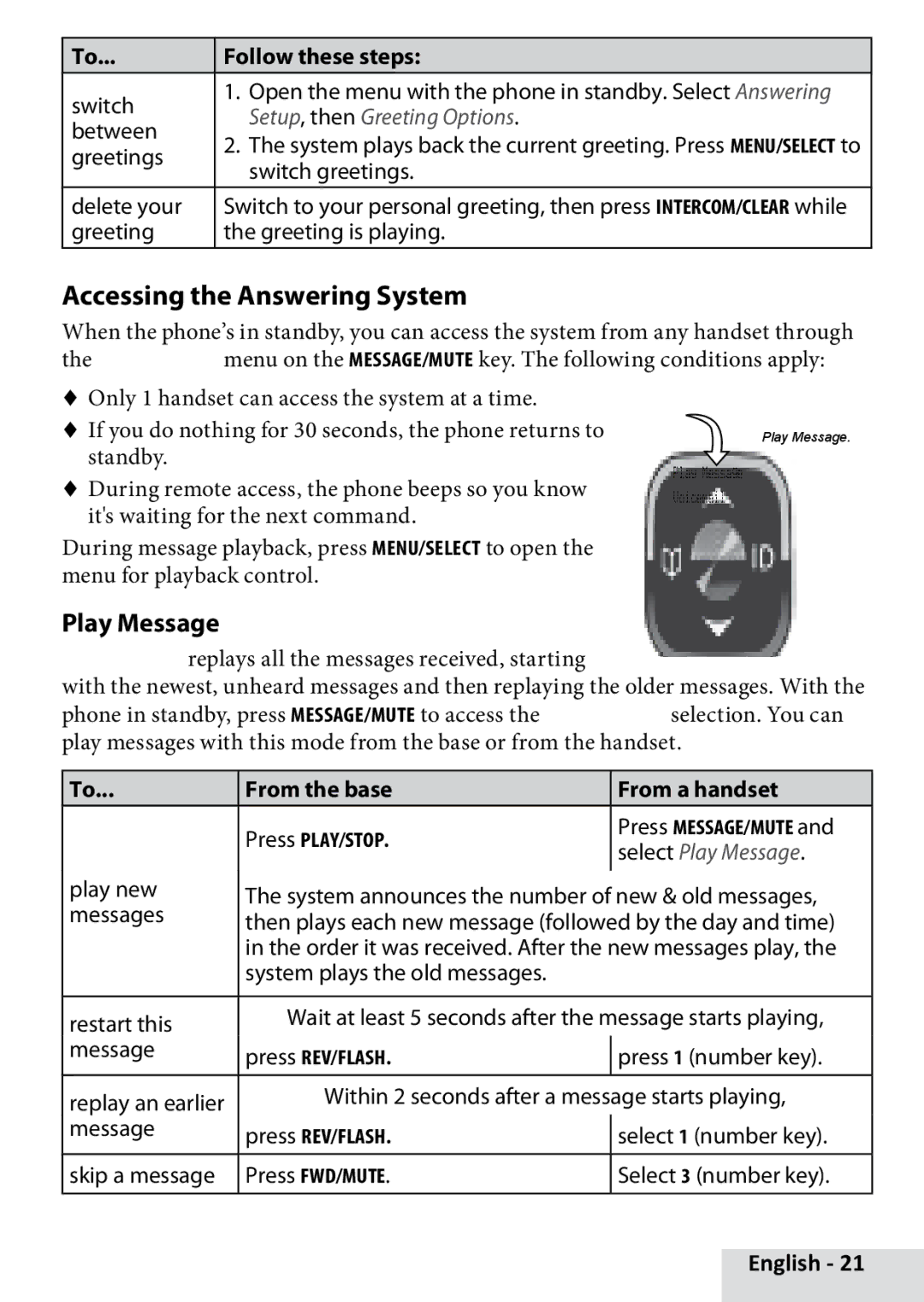 Uniden D3580 Accessing the Answering System, Play Message, Setup, then Greeting Options, From the base From a handset 