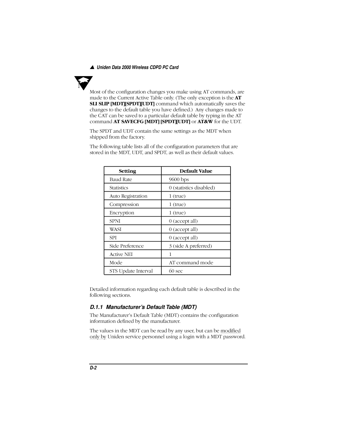 Uniden Data 2000 Wireless CDPD PC Card manual Manufacturer’s Default Table MDT, Setting Default Value 