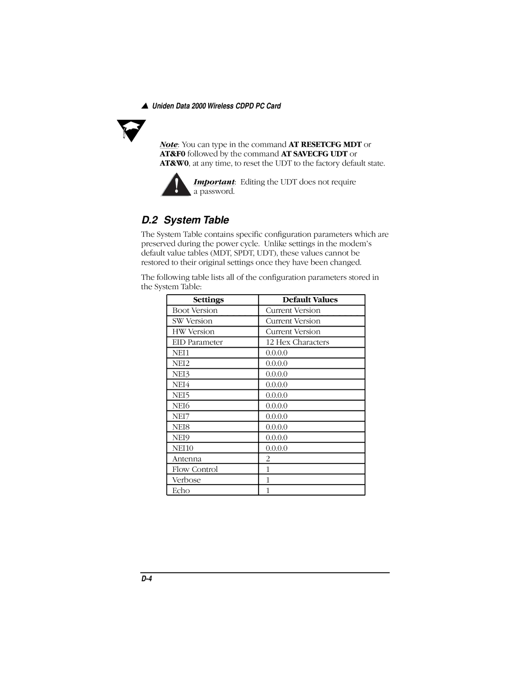 Uniden Data 2000 Wireless CDPD PC Card manual System Table, Settings Default Values 