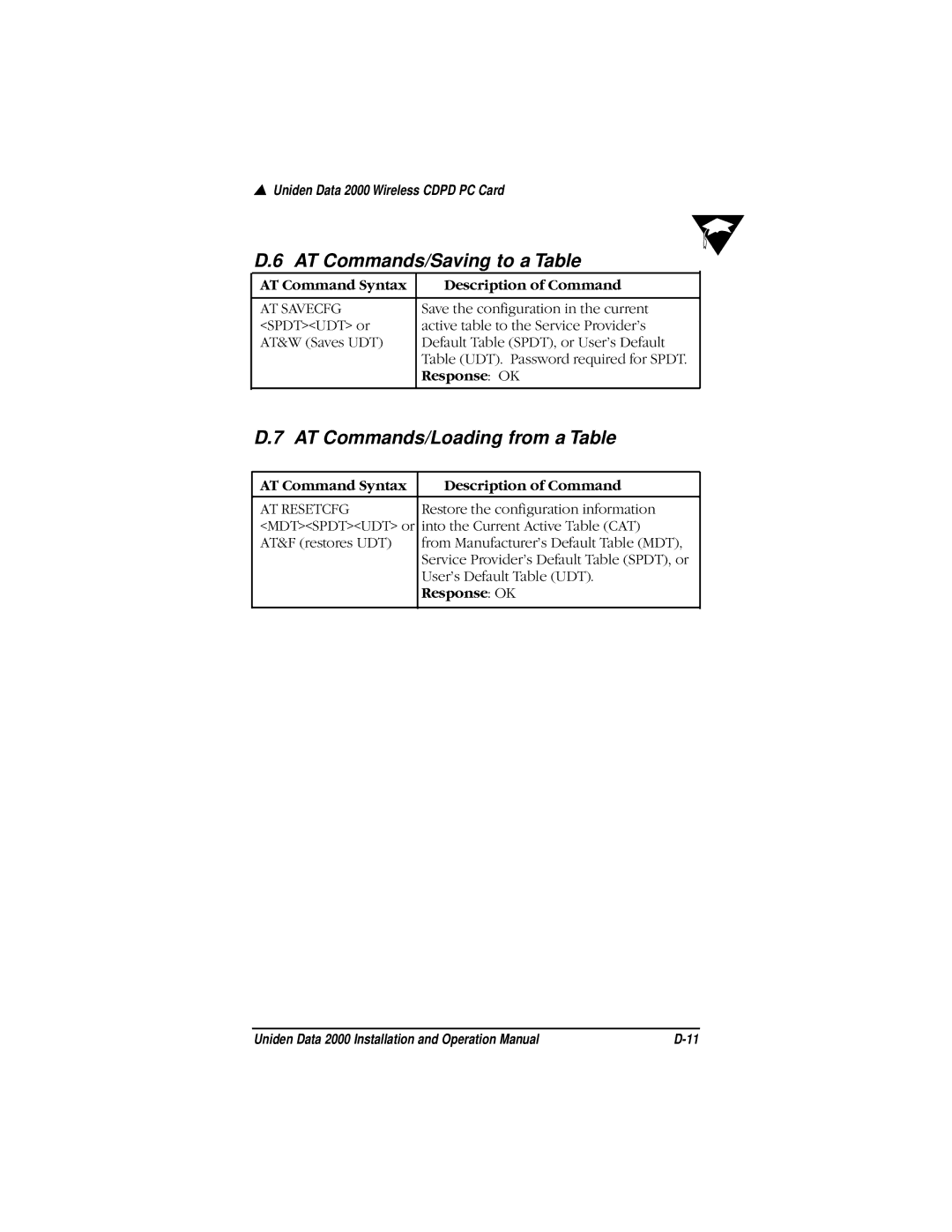 Uniden Data 2000 Wireless CDPD PC Card manual AT Commands/Saving to a Table, AT Commands/Loading from a Table 