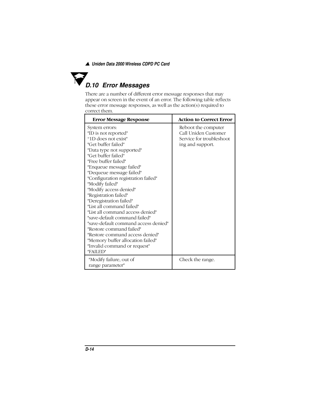 Uniden Data 2000 Wireless CDPD PC Card manual Error Messages, Error Message Response Action to Correct Error 