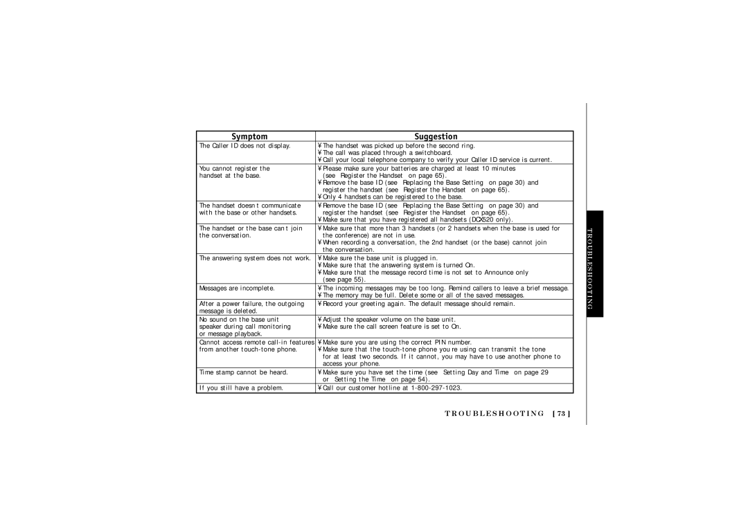 Uniden DCT5280 manual Make sure the base unit is plugged 