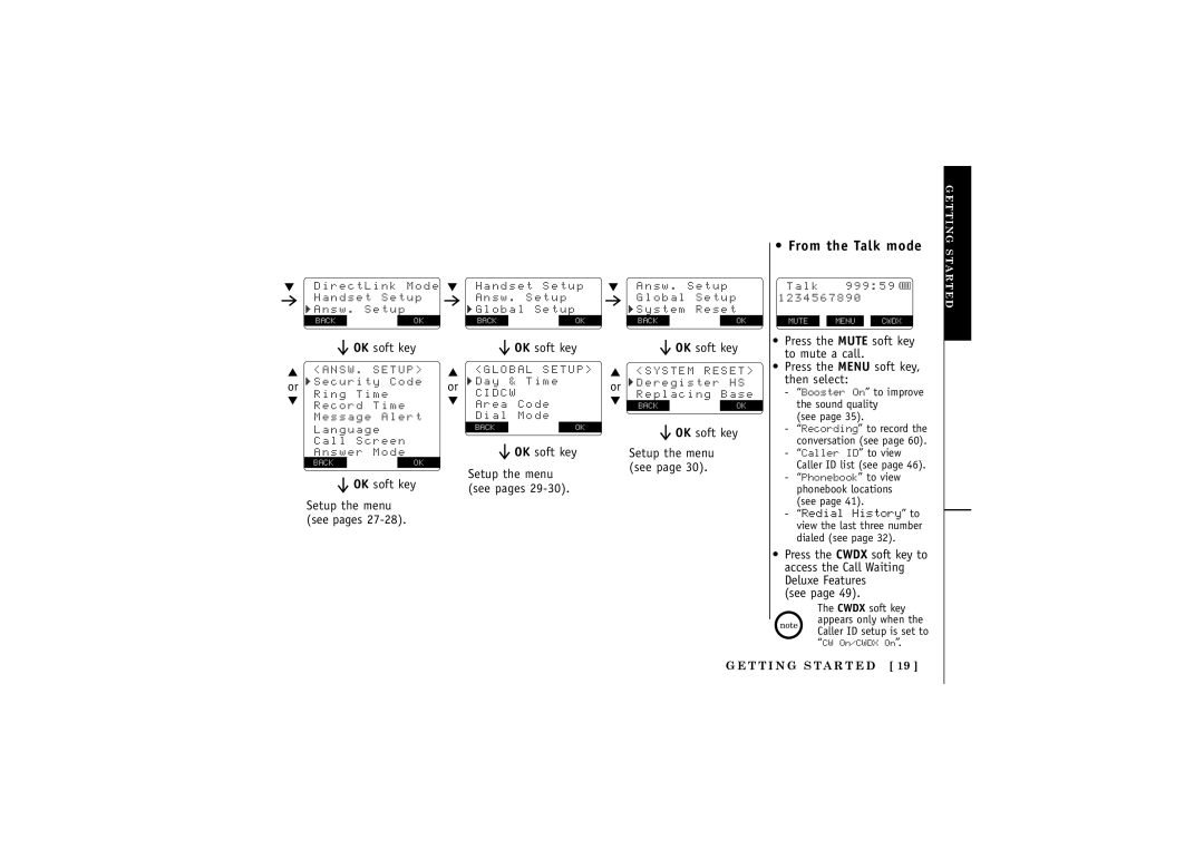 Uniden DCT5285 manual From the Talk mode 