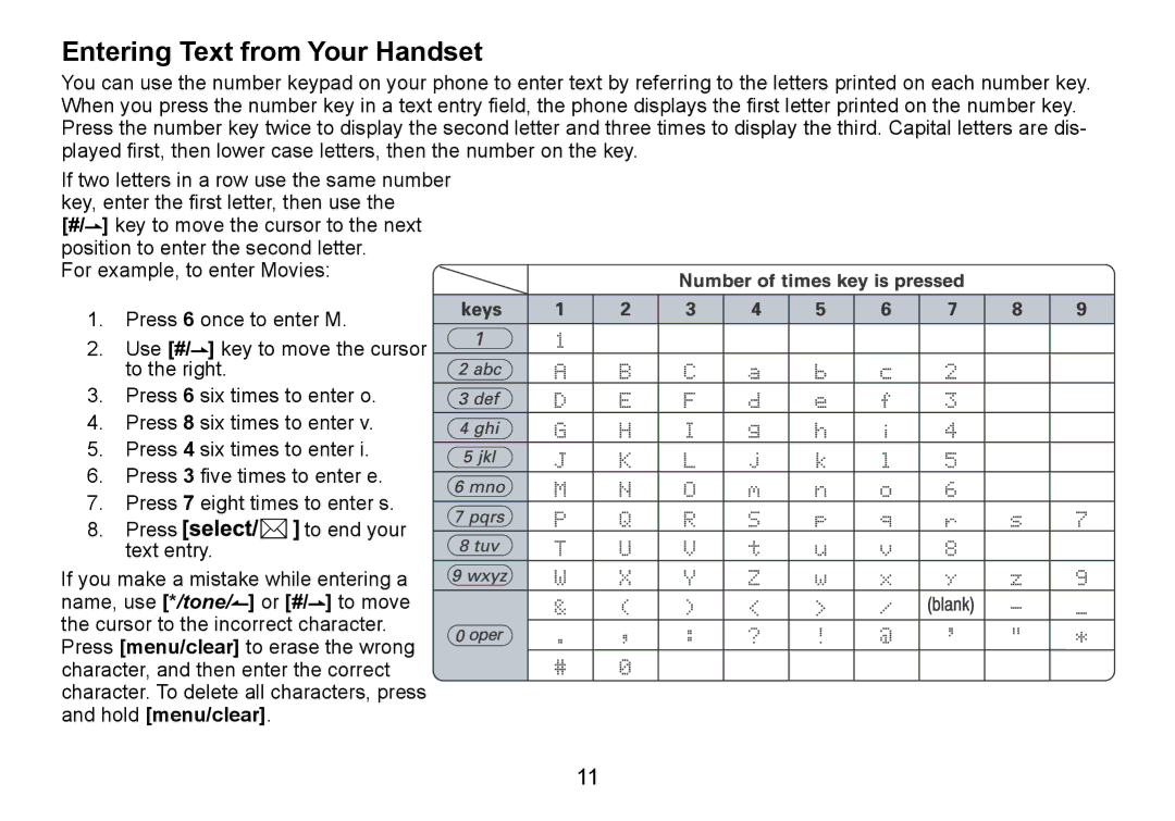 Uniden DCT736 manual Entering Text from Your Handset 