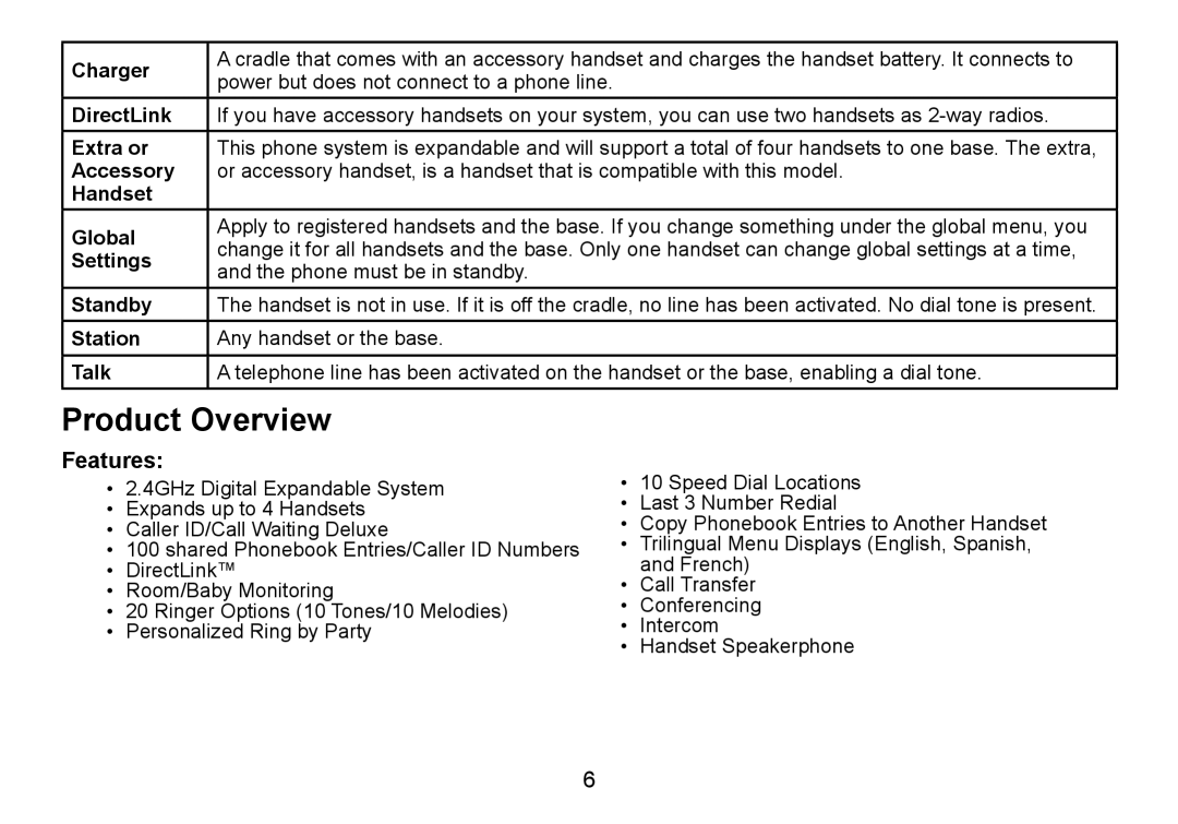 Uniden DCT736 manual Product Overview, Features 