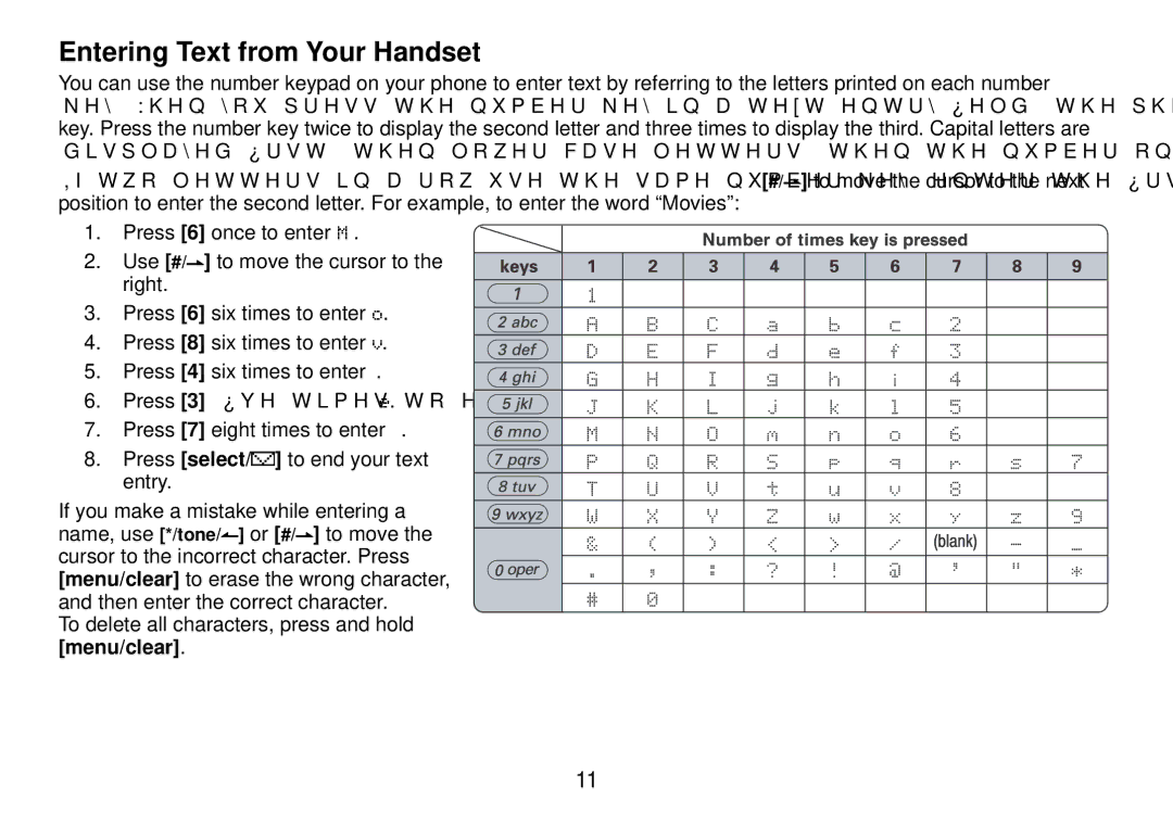 Uniden DCT738 manual Entering Text from Your Handset 