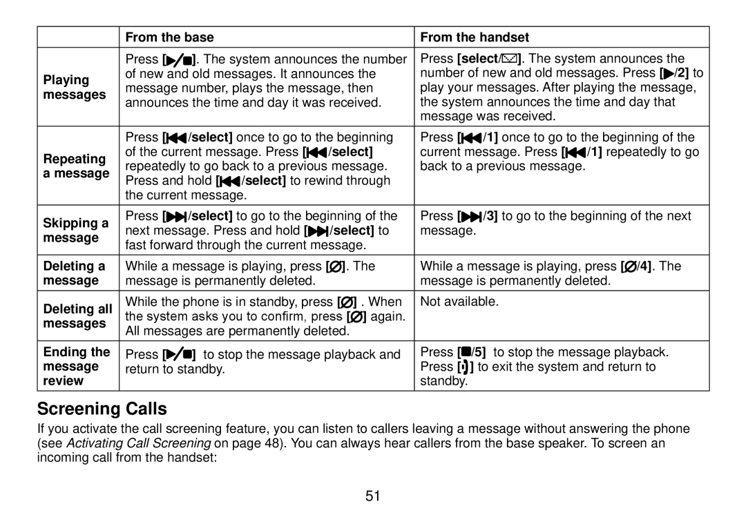 Uniden DCT738 manual Screening Calls 