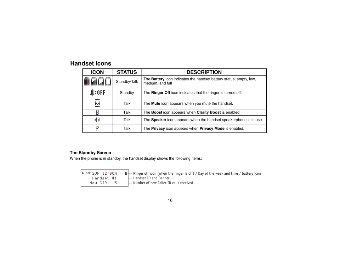 Uniden DCT7565 manual Handset Icons, Standby Screen 