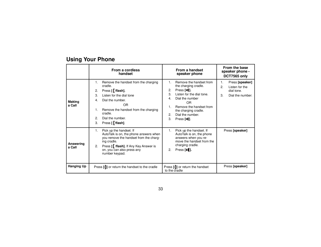 Uniden DCT7565 manual Using Your Phone, Call 