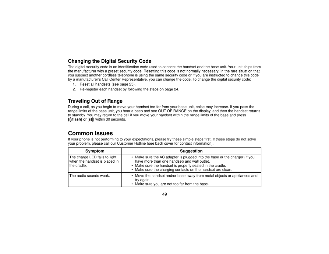 Uniden DCT7565 manual Common Issues, Changing the Digital Security Code, Traveling Out of Range, Symptom Suggestion 