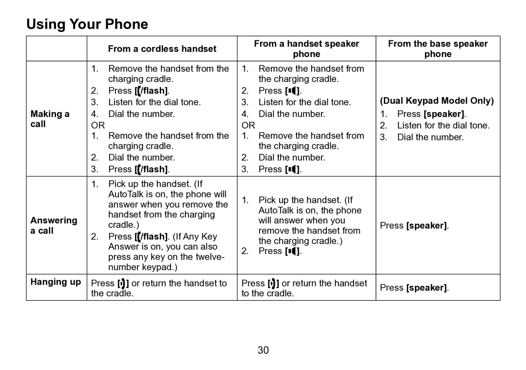 Uniden DCT758 manual Using Your Phone 