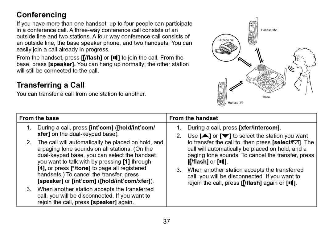 Uniden DCT758 manual Conferencing, Transferring a Call, From the base From the handset, Flash or 