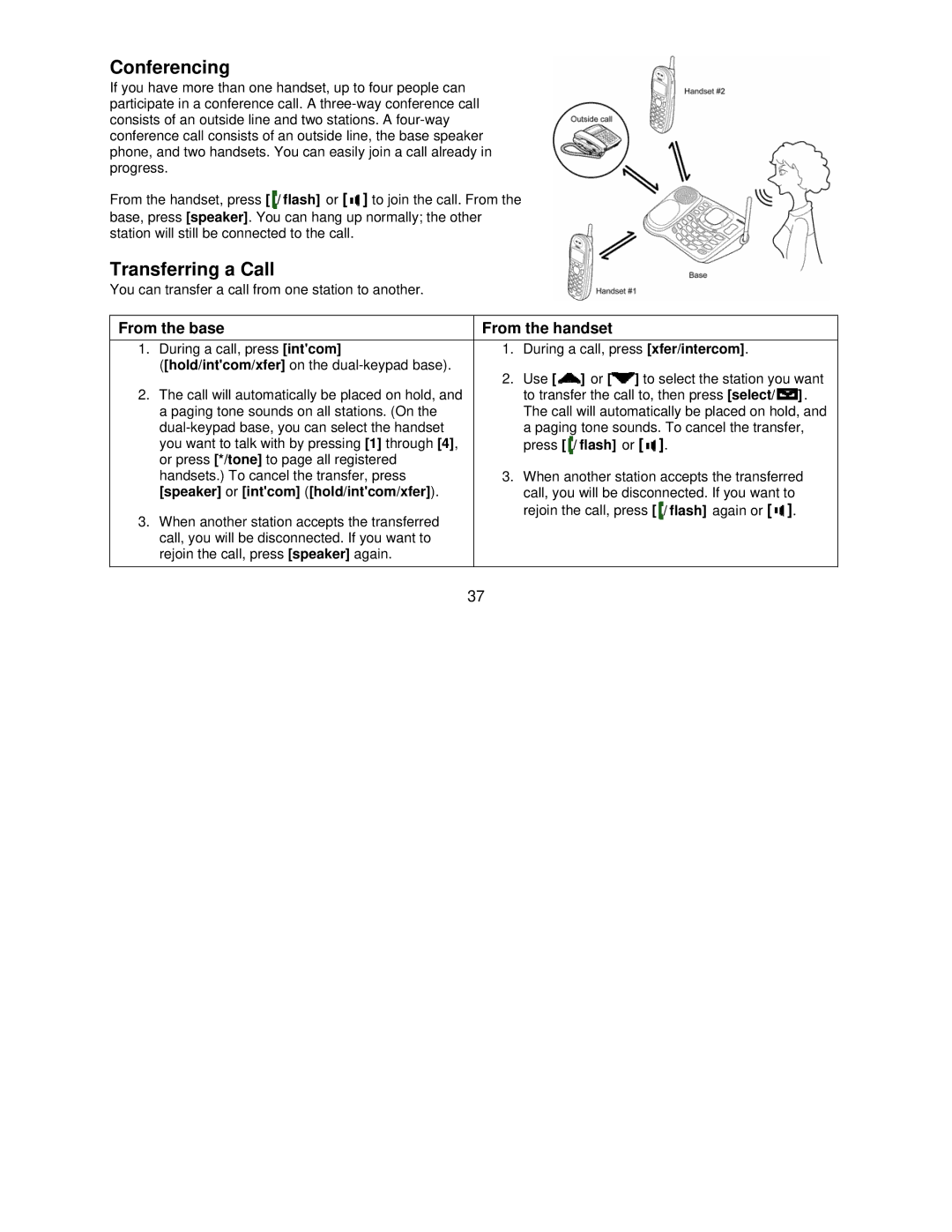 Uniden DCT7585, DCT7085 manual Conferencing, Transferring a Call, From the base From the handset 