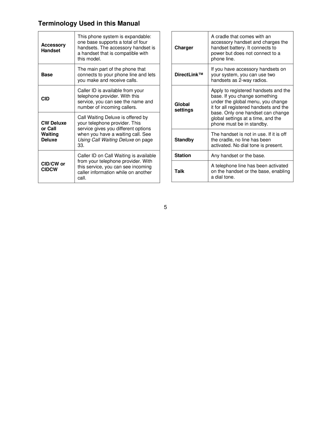 Uniden DCT7585, DCT7085 manual Terminology Used in this Manual 