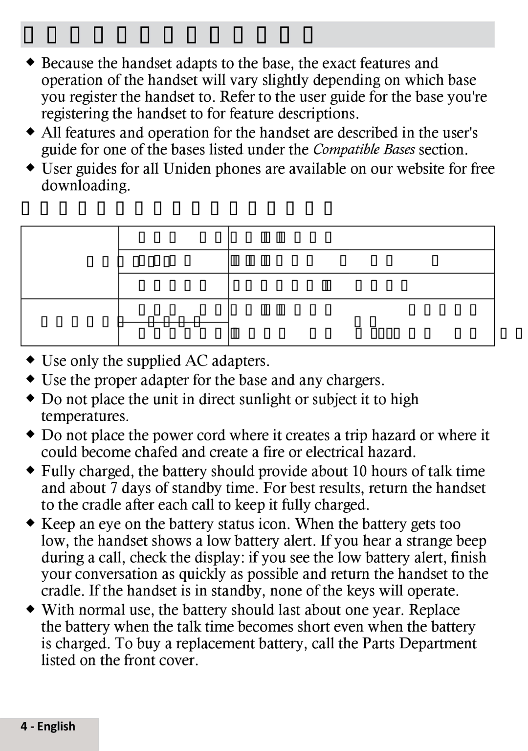 Uniden DCX291 important safety instructions Important Information, AC Adapter and Battery Information 