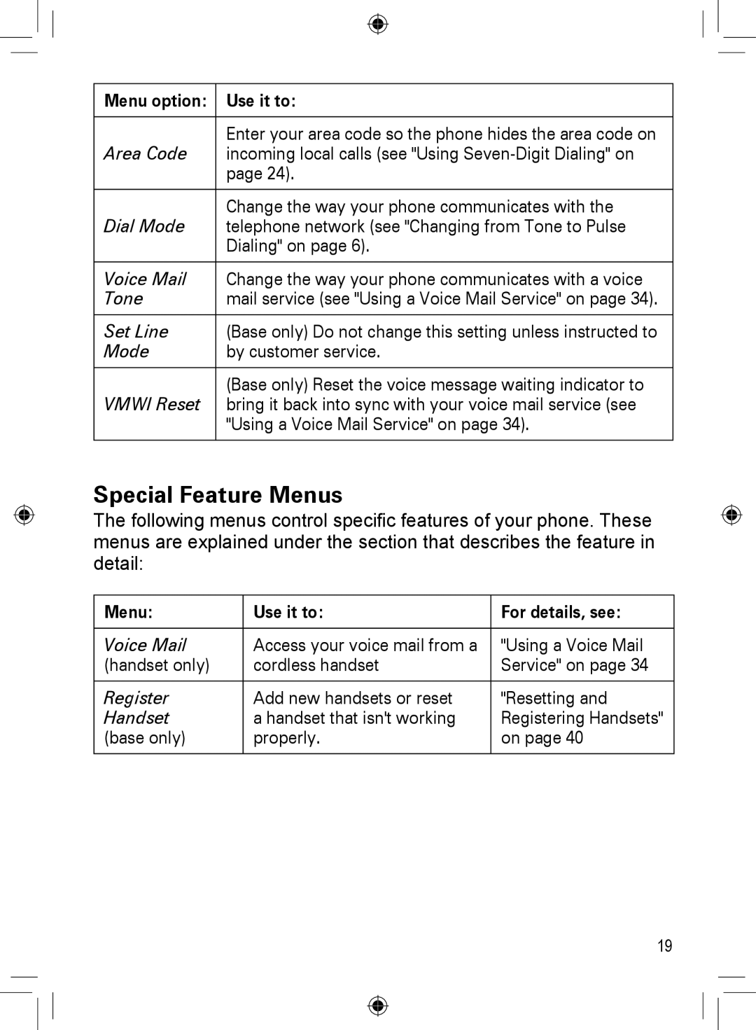 Uniden DECT4066-4, DCX400, DRX402, DECT4066-3, DECT4066-5, DECT4066-2, DECT4066-6 manual Special Feature Menus, Set Line 