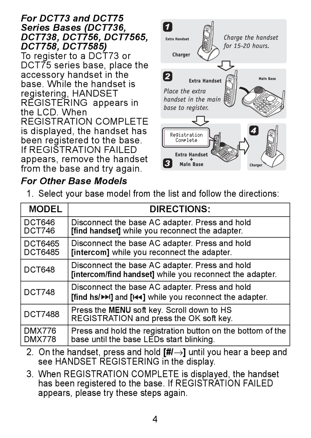 Uniden DCX730 Series manual For Other Base Models 