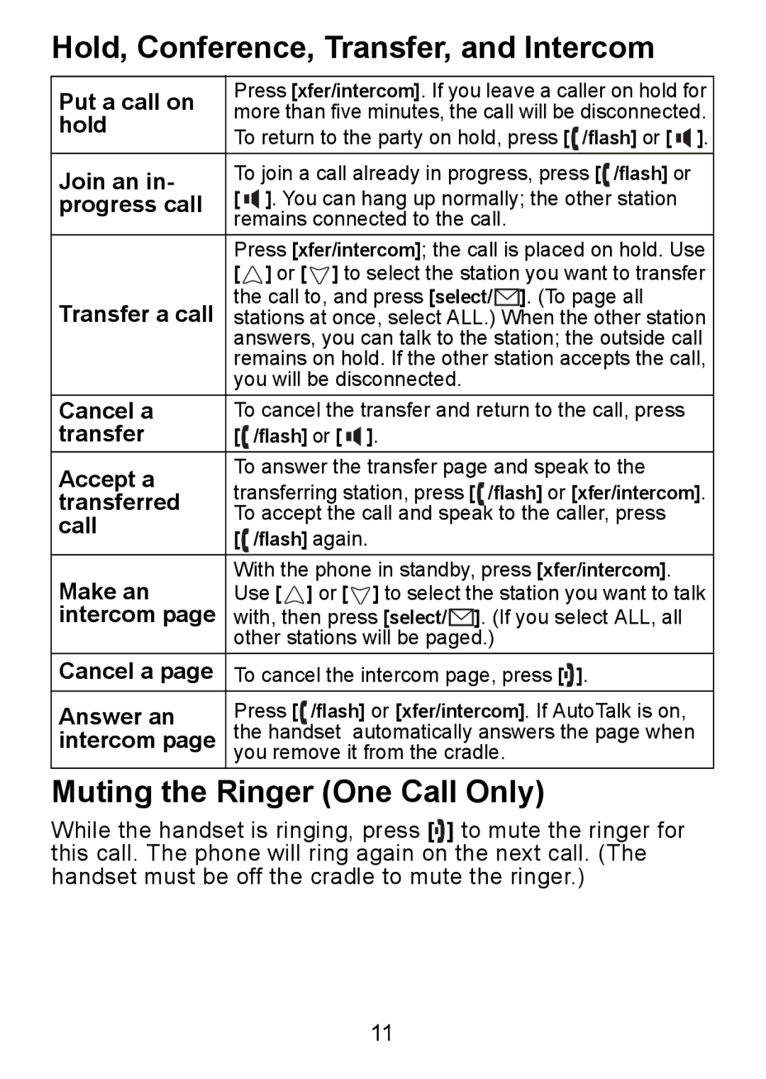 Uniden DCX750 manual Hold, Conference, Transfer, and Intercom, Muting the Ringer One Call Only 