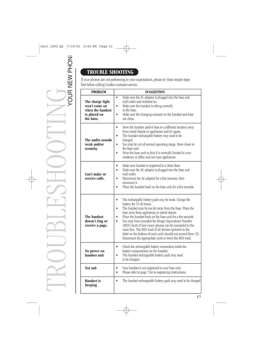 Uniden DECT 1806, DECT 1807 quick start Trouble Shooting 