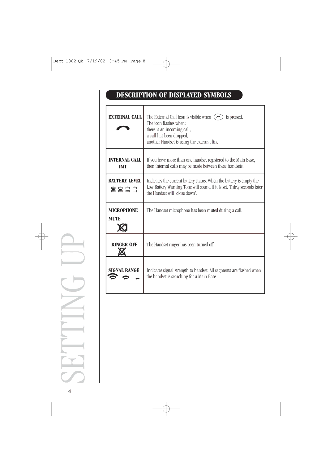 Uniden DECT 1807, DECT 1806 quick start Description of Displayed Symbols, Handset will close down 