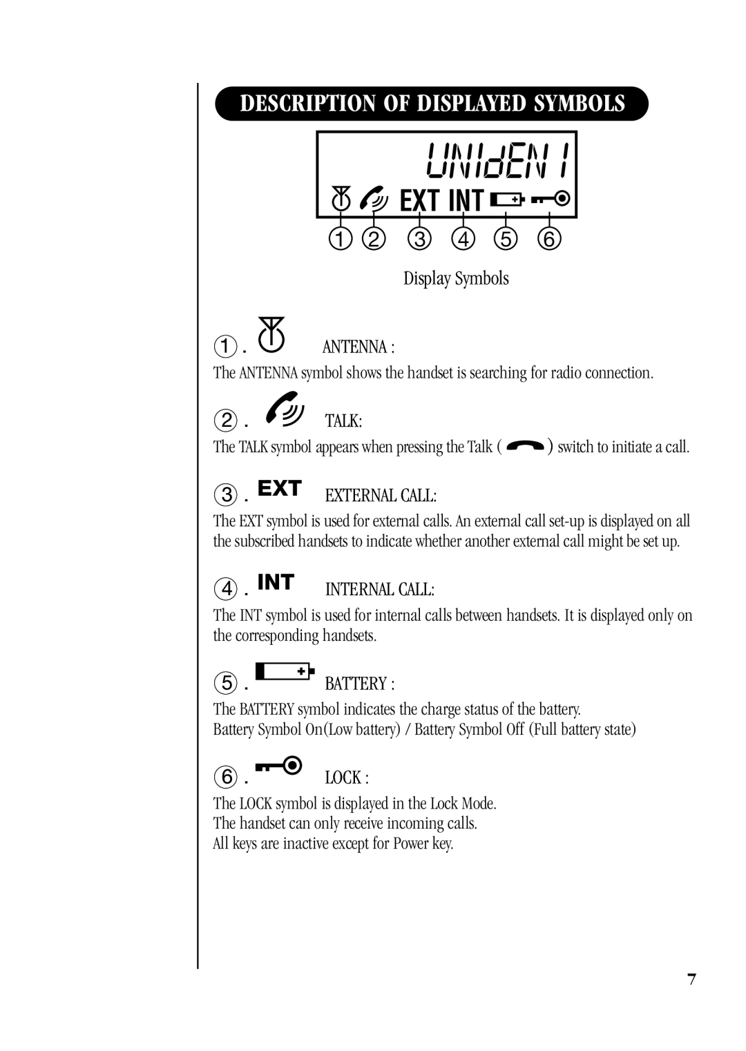 Uniden DECT 1811 manual Ext Int 