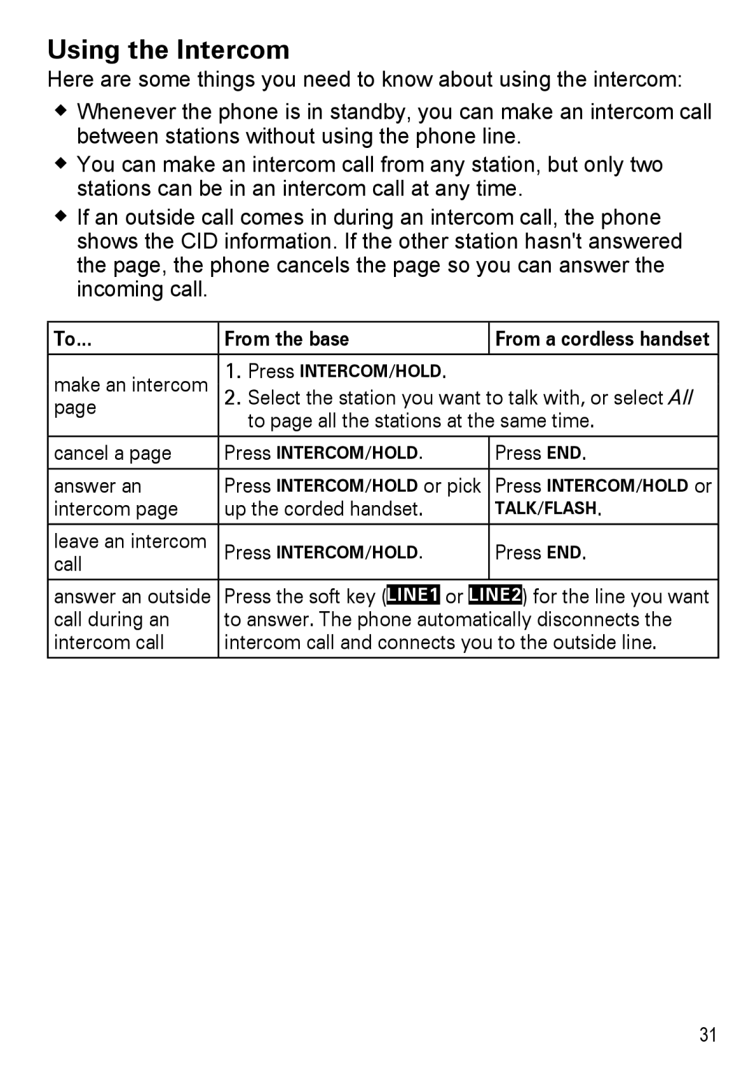 Uniden DECT 4096, DECT4096 Series manual Using the Intercom, From the base 