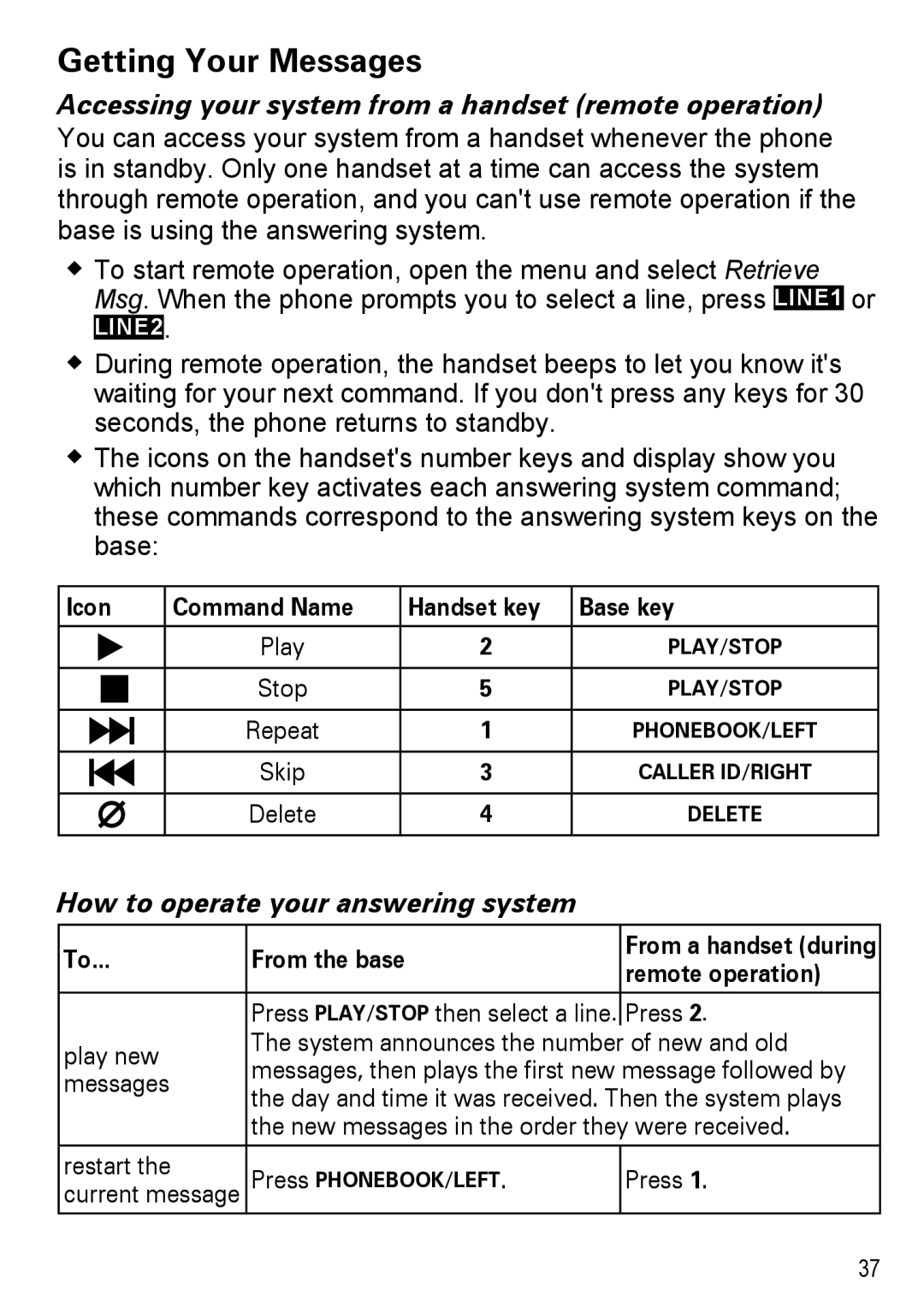 Uniden DECT 4096, DECT4096 Getting Your Messages, Accessing your system from a handset remote operation, Remote operation 