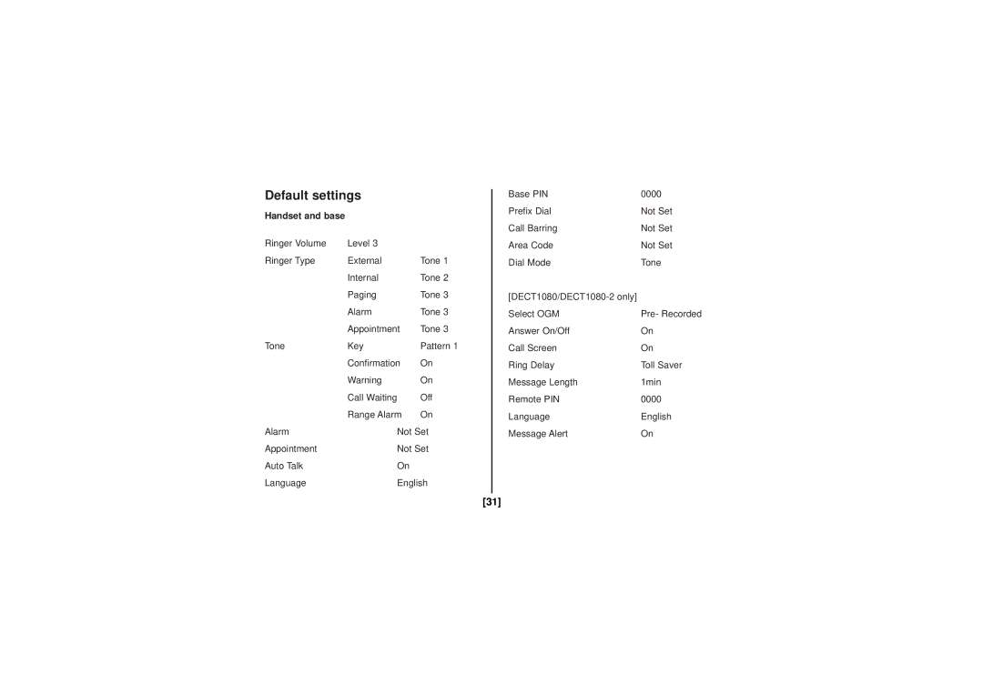 Uniden DECT1080-2, DECT1060-2 manual Default settings, Handset and base 