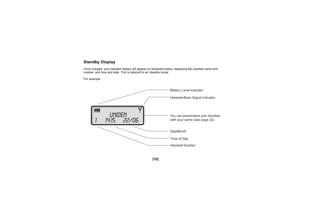 Uniden DECT1080 manual Standby Display 