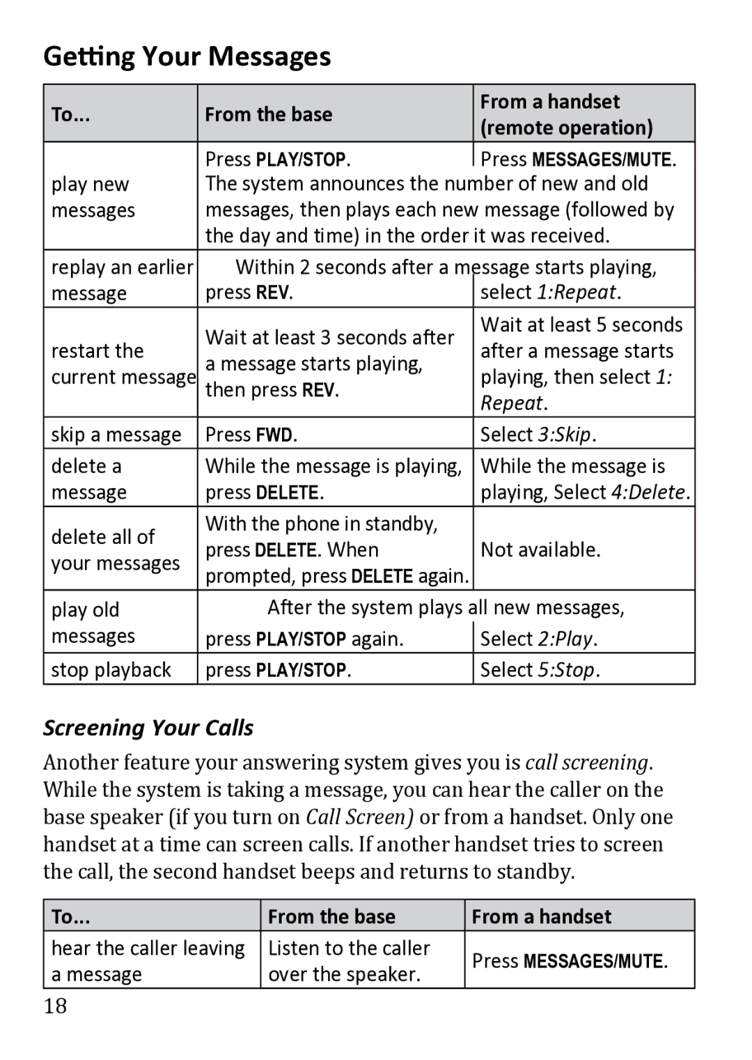 Uniden DECT1480 manual Getting Your Messages, Screening Your Calls, From the base From a handset Remote operation, Repeat 