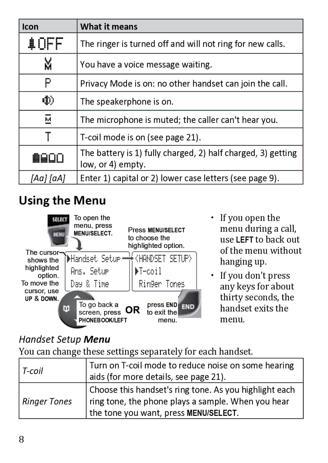 Uniden DECT1480 manual Using the Menu, Icon What it means, Aa aA, Coil, Ringer Tones 