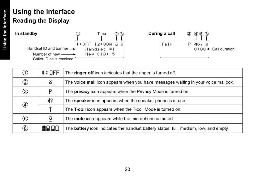 Uniden DECT1560 Series manual Using the Interface, Reading the Display, Standby, During a call 