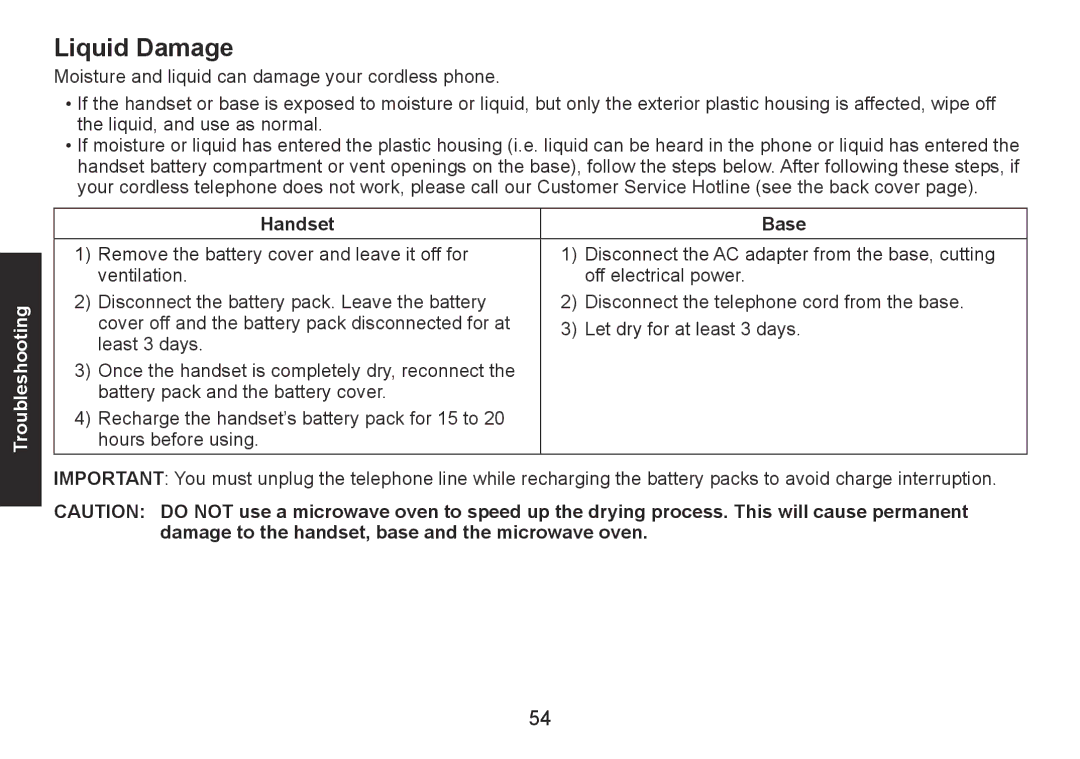 Uniden DECT1560 Series manual Liquid Damage, Handset Base 