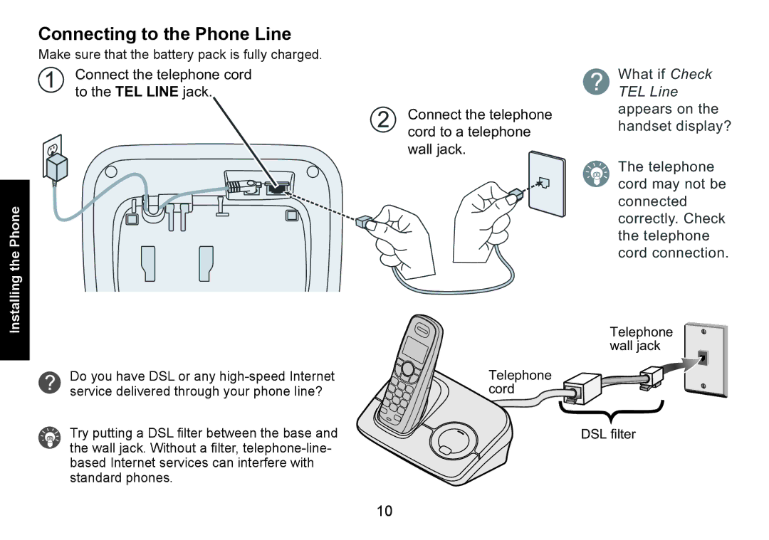 Uniden DECT1560 manual Connecting to the Phone Line, Connect the telephone cord to the TEL Line jack 