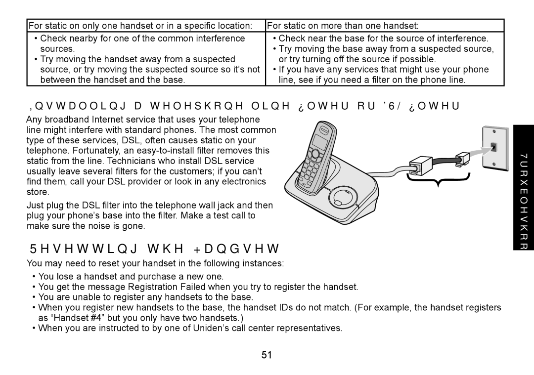 Uniden DECT1560 manual Resetting the Handset, Installing a telephone line filter or DSL filter 