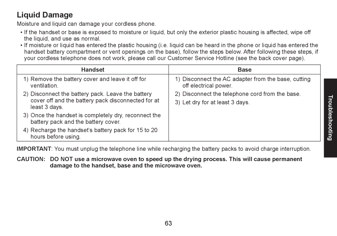 Uniden DECT1580 Series manual Liquid Damage, Handset Base 