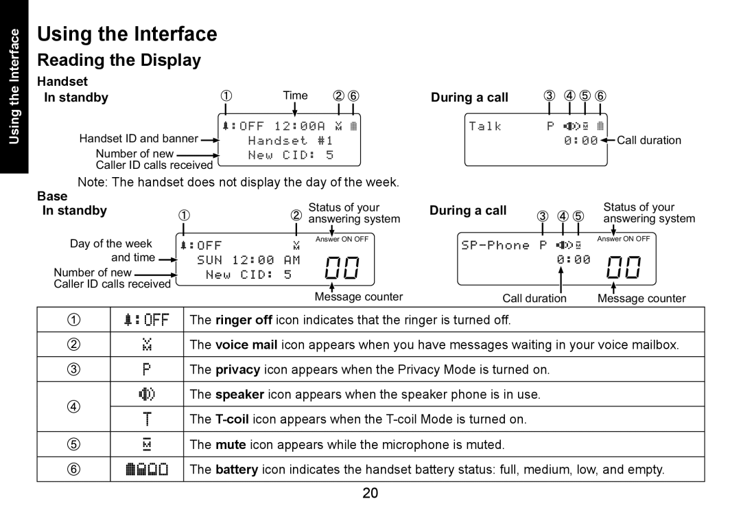 Uniden DECT1588-3 manual Using the Interface, Reading the Display, Handset Standby, Base, During a call 