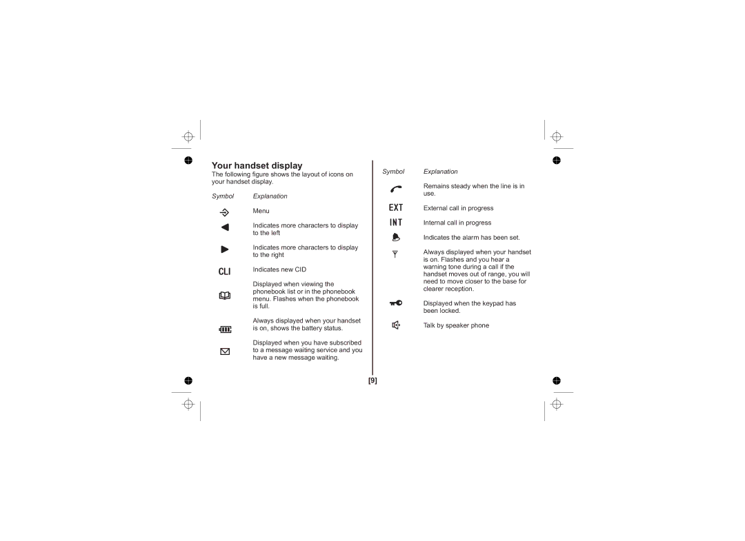 Uniden DECT1725+1, DECT1725+2 owner manual Your handset display 