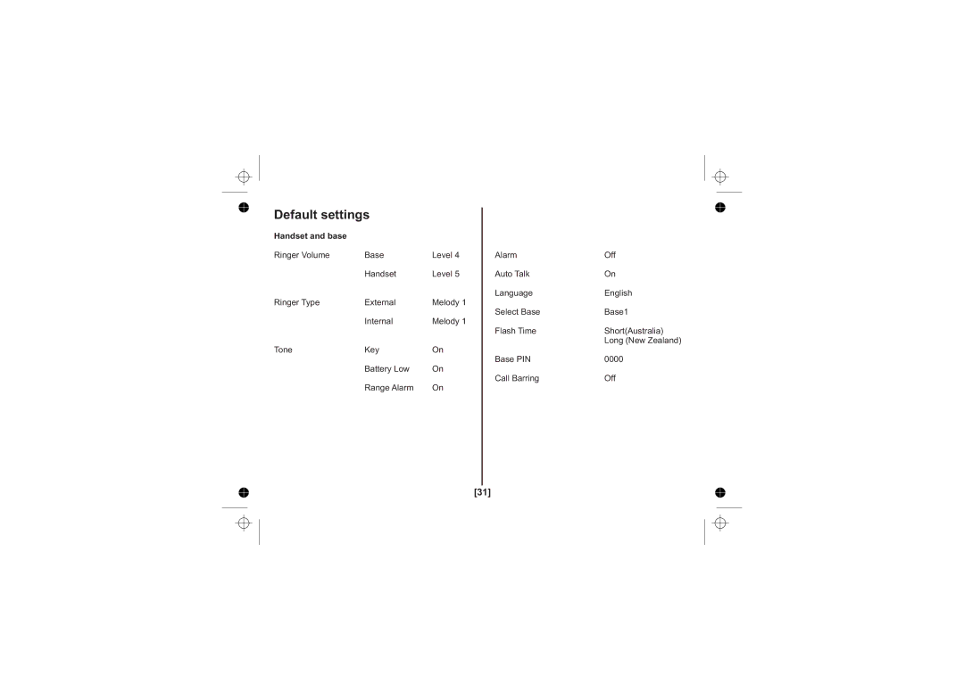 Uniden DECT1725+2, DECT1725+1 owner manual Default settings, Handset and base 