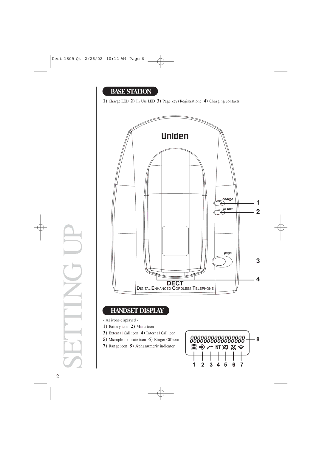 Uniden DECT1805 manual Base Station, Handset Display 