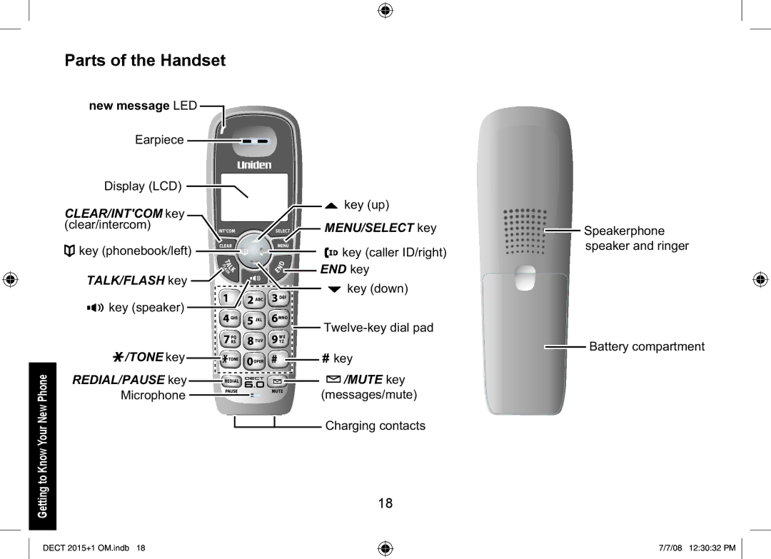 Uniden DECT2015+1, DECT2015+2 manual Parts of the Handset, New message LED 