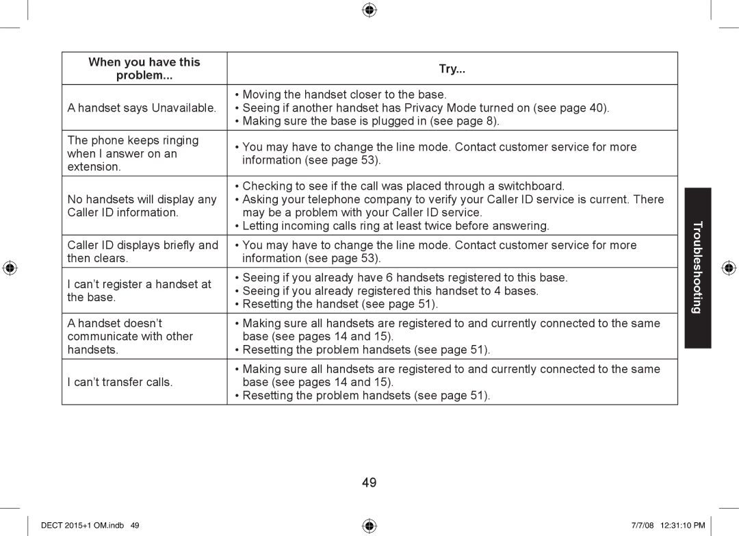Uniden DECT2015+2, DECT2015+1 manual Troubleshooting 